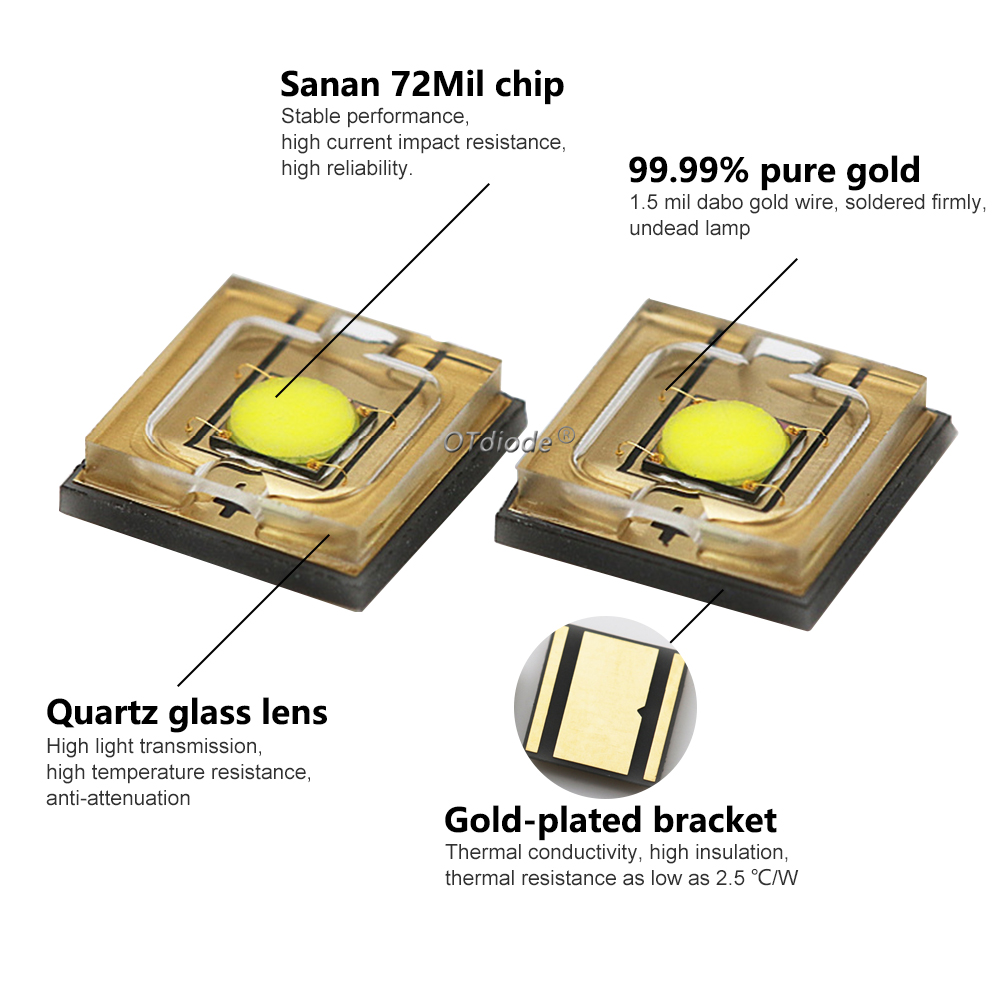 Lampu Laser LED 20W XML 5050 S - Jewelry Making Torch ulasan dan harga